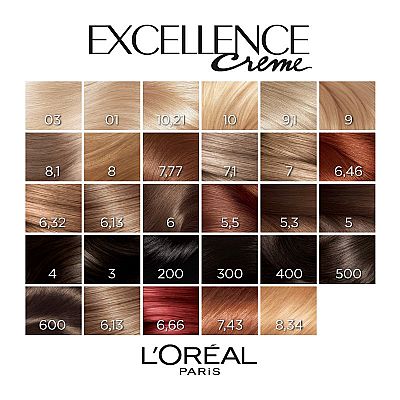 LOreal Excellence Creme