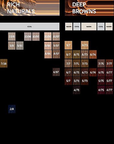 Wella Koleston Perfect
