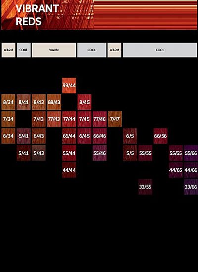 Wella Koleston Perfect