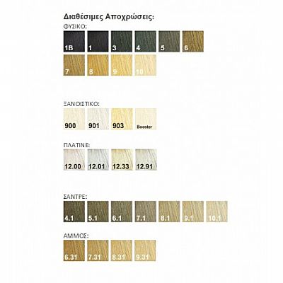 Faipa Sicura Professional 120ml