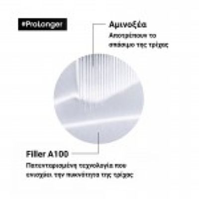 LOreal Professionnel Pro Longer Masque 250ml